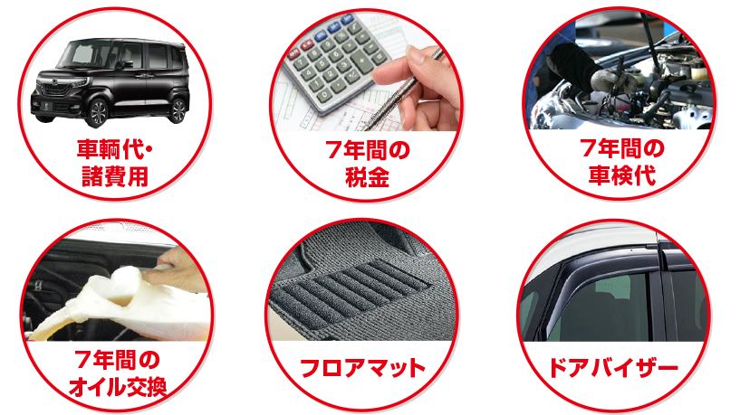 月々のリース料にこれだけの内容がコミコミ！